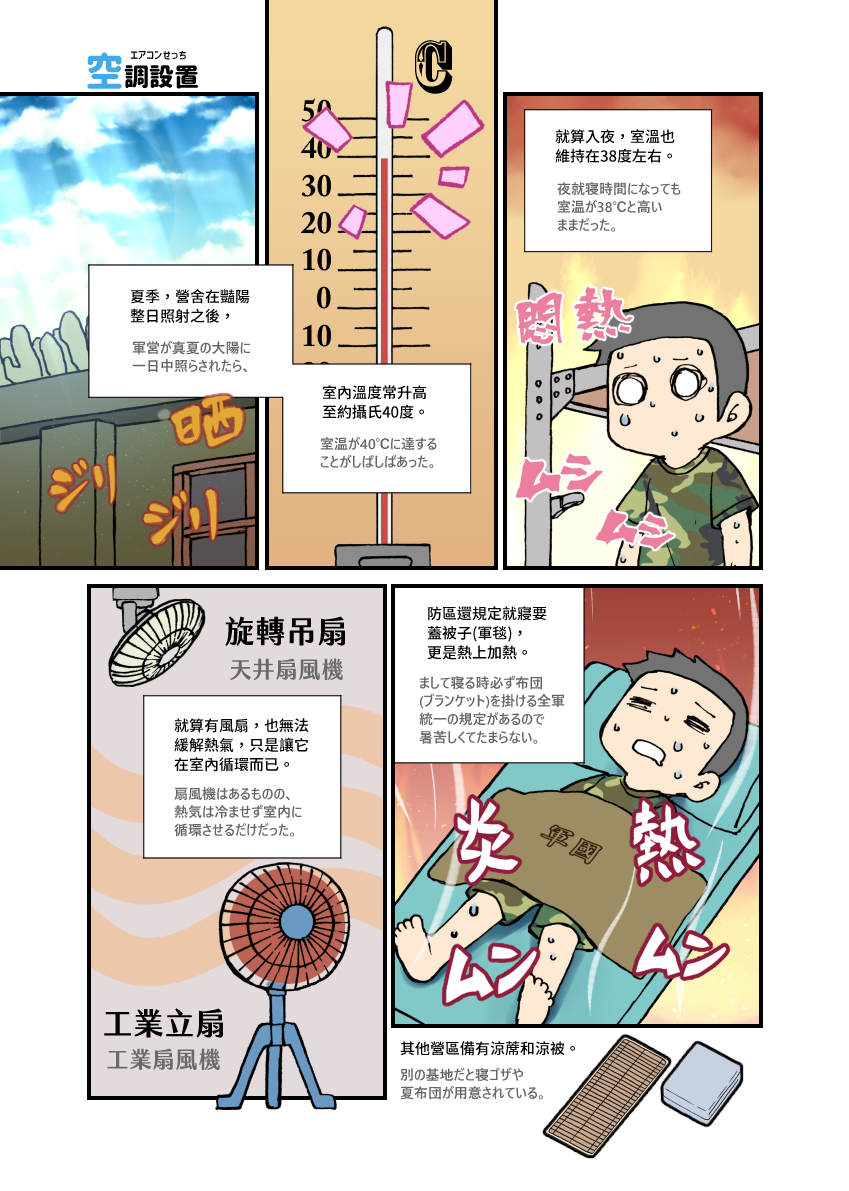 軍のエアコンの話

(2006年、まだ一般兵寝室にエアコン設置禁止の時の話) 