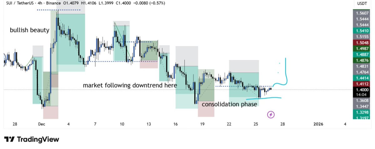 BitGuru 🔶 tweet media
