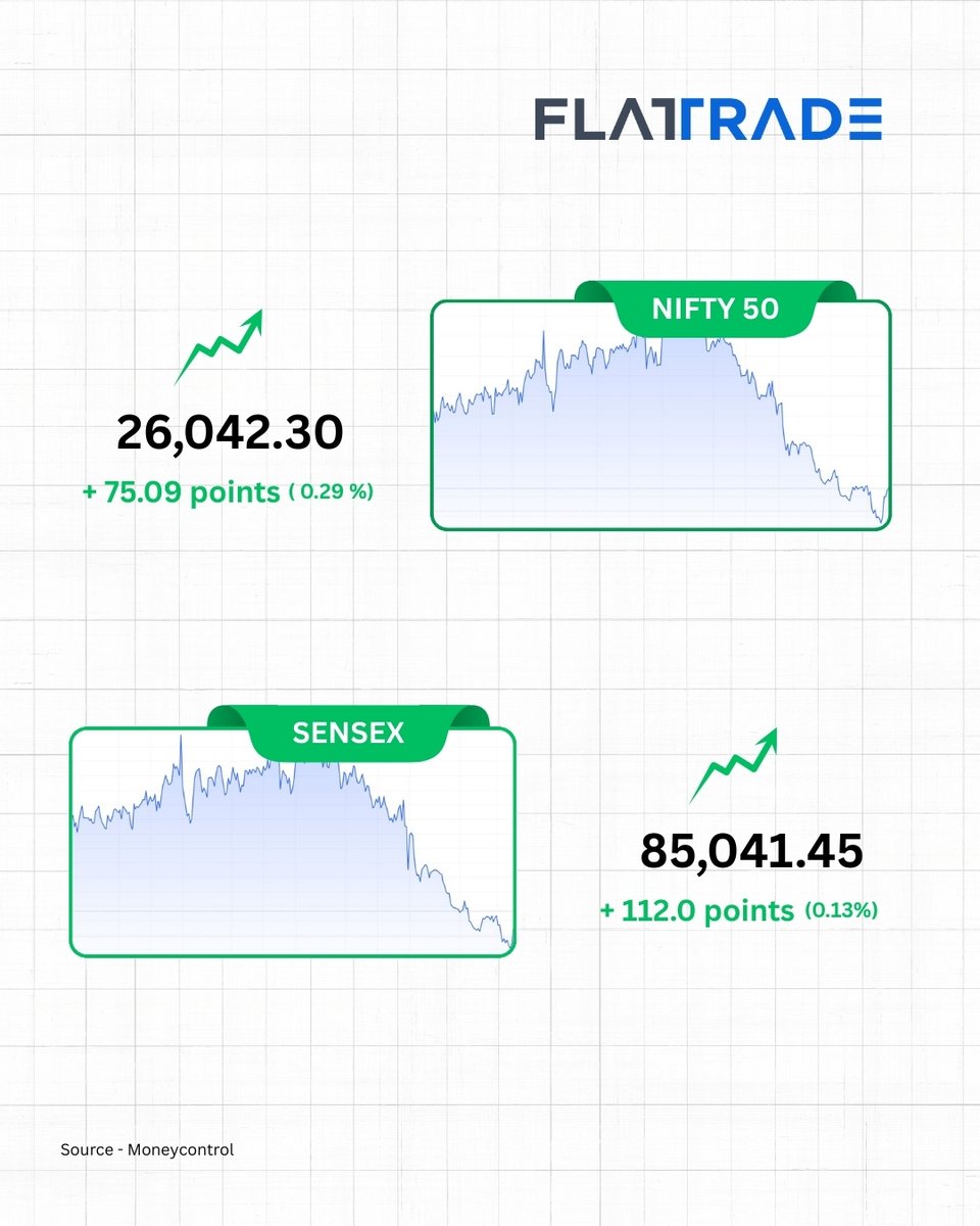 Flattrade tweet media