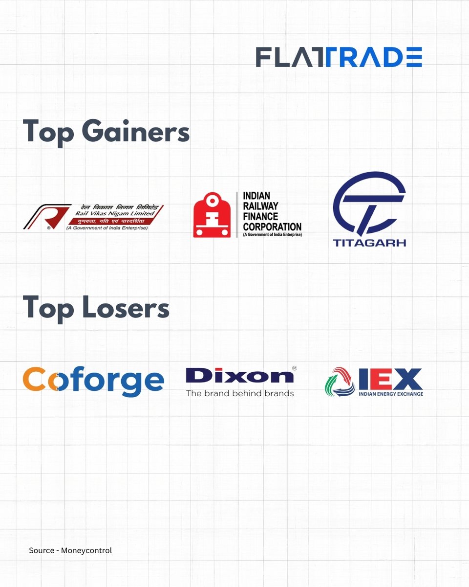 Flattrade tweet media