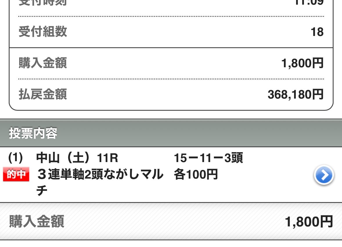 穴複のfumi🎅🏻【重賞穴馬専門】 tweet media
