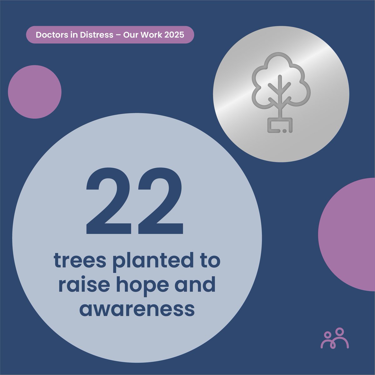 Doctors In Distress tweet media