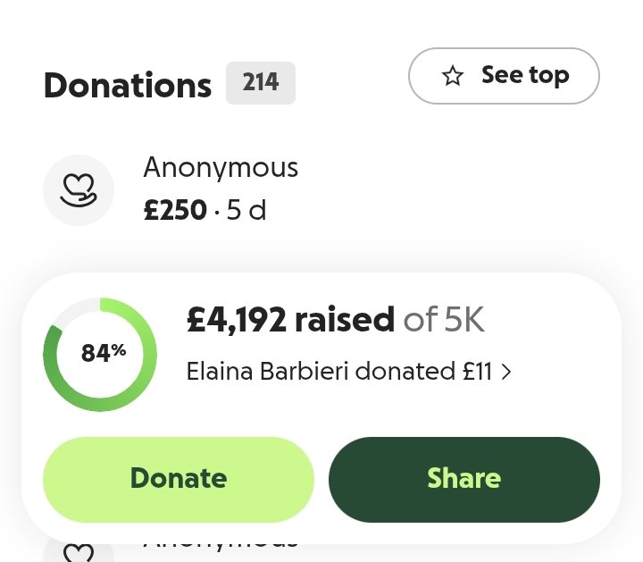 0GDZoe's tweet image. We are getting close to our final goal, less than £800! Our current goal is £4250 please help to reach our short term goal before the end of the year. 

Before you click on the link read the statement below please! 

—only £58 to £4250

gofund.me/83615c87

@sudanfundshare