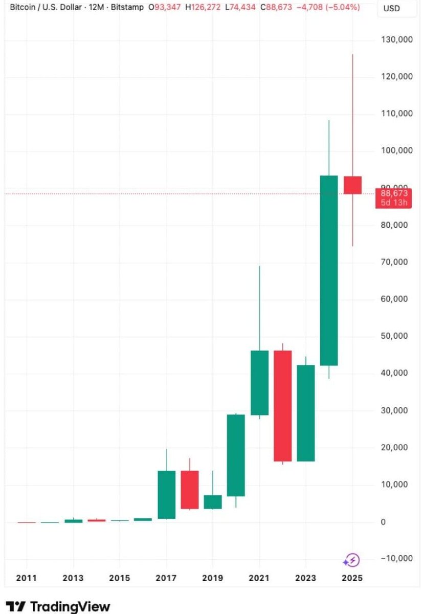 Cointelegraph tweet media
