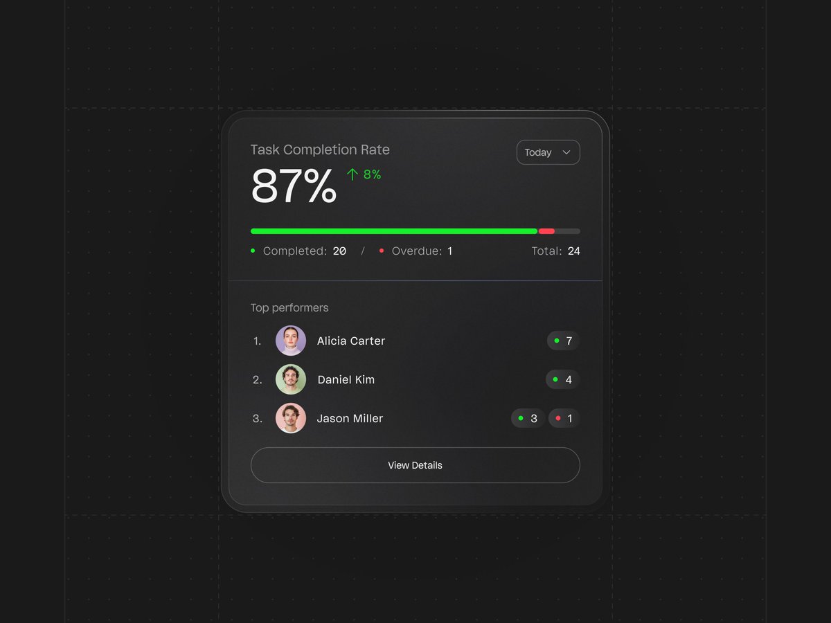 Best Designs On ✧ tweet media