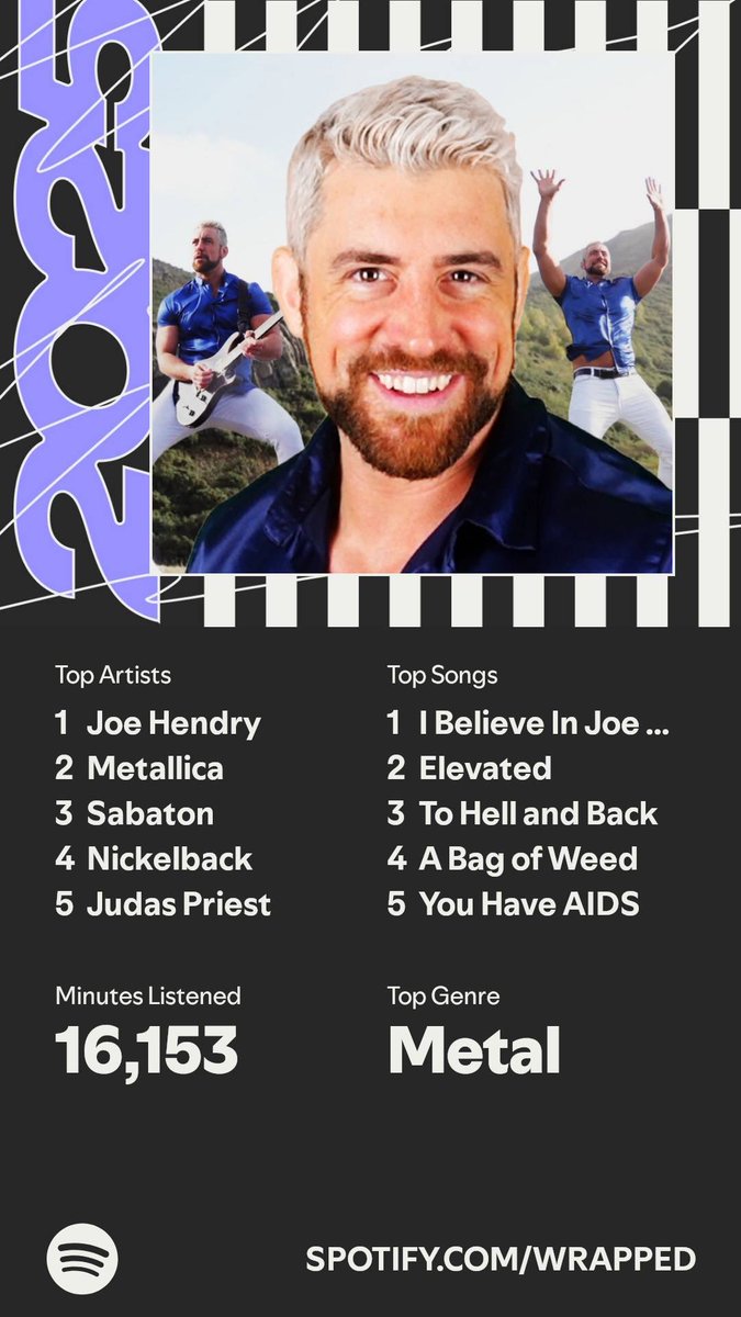 Rocko734's tweet image. Since this year is almost over, I want to say I feel as if I believed in @joehendry the most this year, seeing him on Smackdown tonight made me very happy. #prowrestling #ibelieve #iloveprowrestling #WWE #TNA #AEW #prowrestlingisthebest