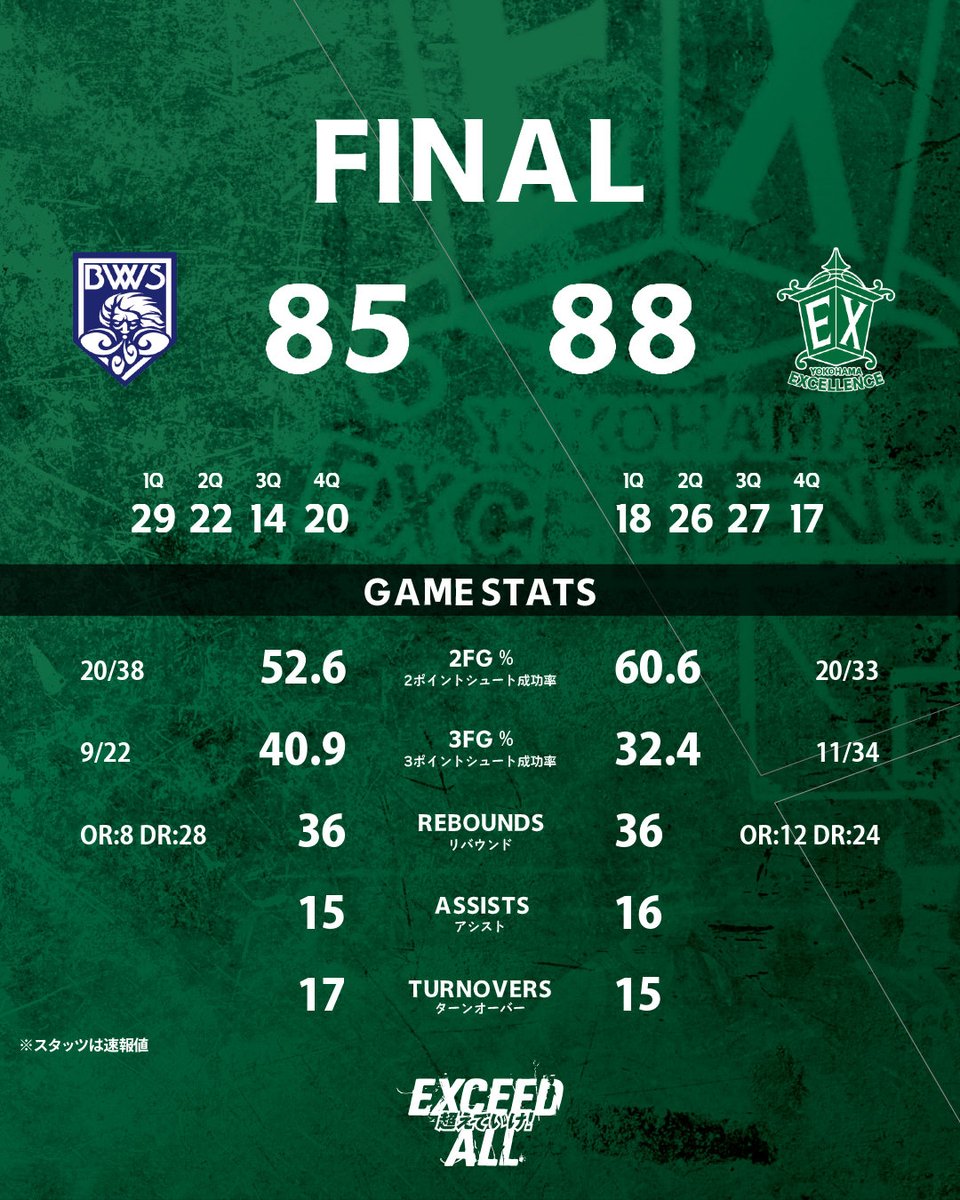 しぃも (@seamo1003) / Posts / X