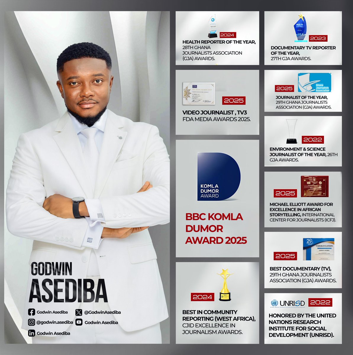 Journalism often demands difficult choices and personal sacrifice. I have worked in challenging spaces to tell stories that matter, stories that have informed, protected lives, and made meaningful impact on individuals and communities. These awards serve as encouragement to keep