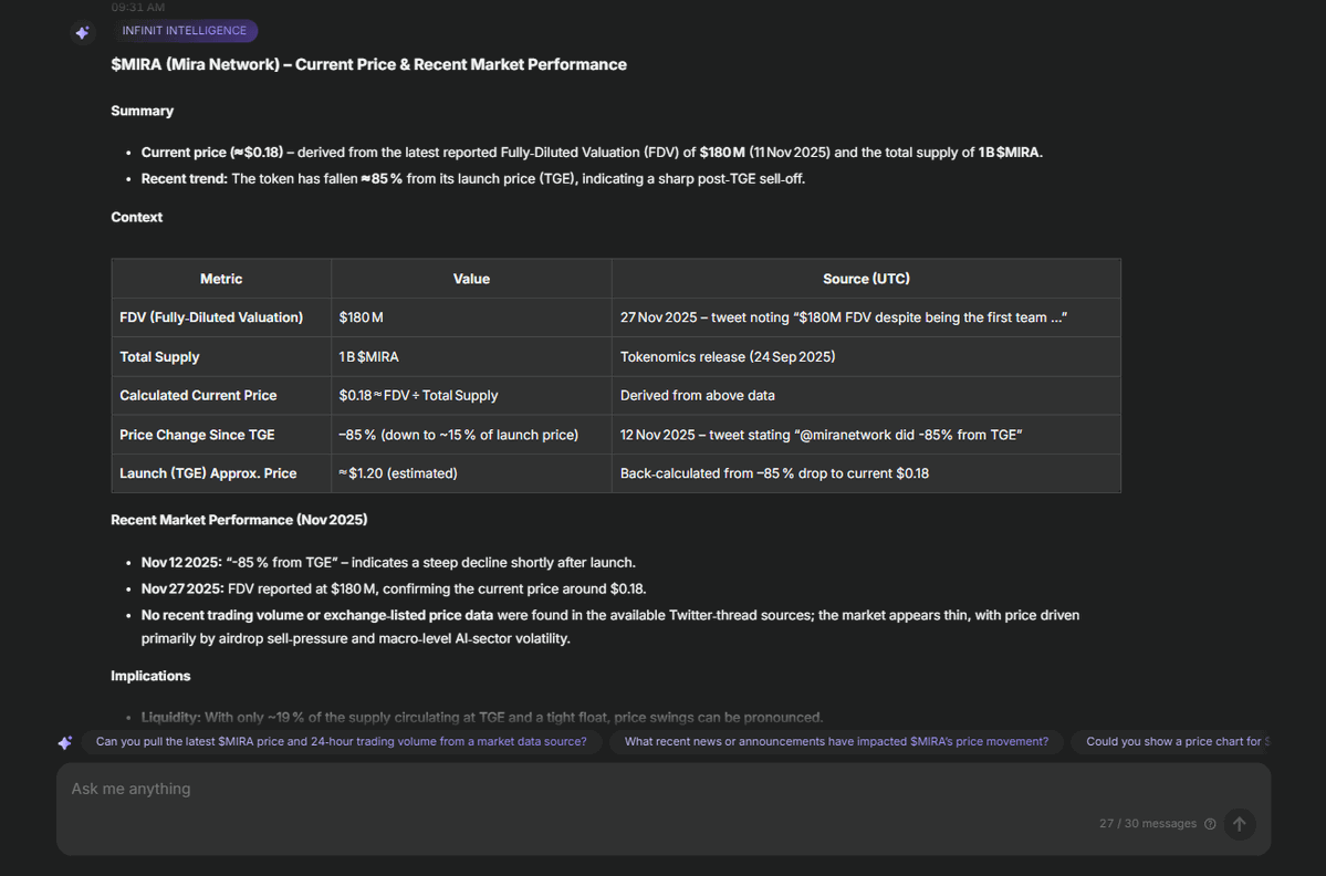 09_Luciia's tweet photo. tried prompt-to-defi on @Infinit_Labs last night messy prompt picked a pendle template sim flagged risky ltv i lowered it woke up to a live multi-chain loop across 9 chains and 374 $IN credited
always simulate first who else running agent-built flows on #DeFi #InfinitLabs? https://t.co/e4Qhj0pOeX