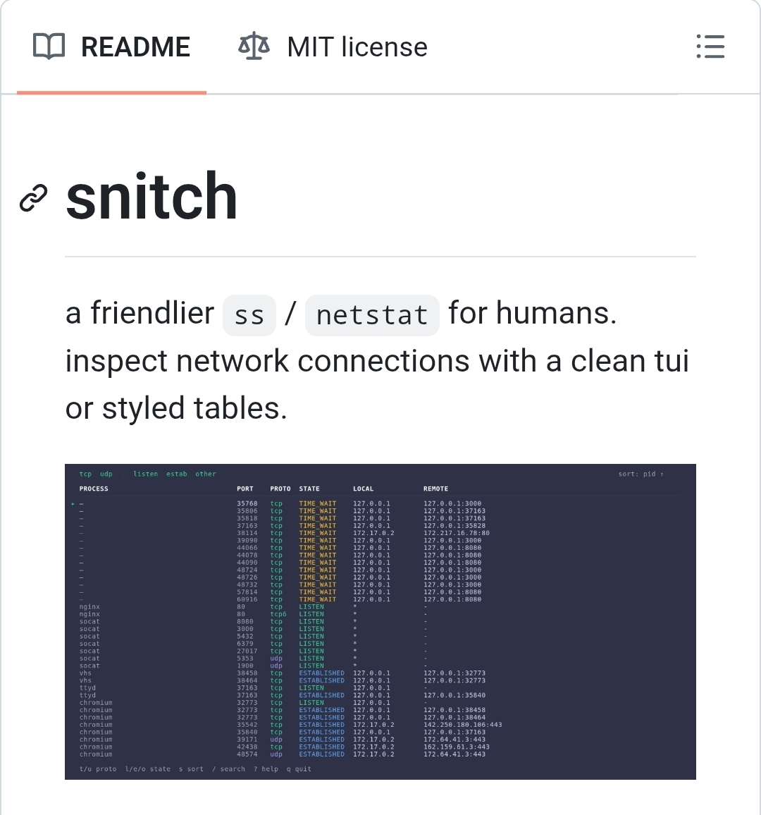 GitHub Projects Community tweet media