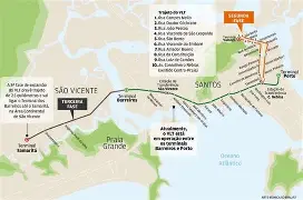 ATranvia's tweet image. PREMETRO:
NO A SU ELIMINACION
¡SI A SU MODERNIZACION Y DESARROLLO!
Seguimos con los ejemplos en nuestra Región
Hoy: SANTOS, SP, Brasil
VLT DE SANTOS
Línea 1 - inaug. en 2015 (en carril verde reservado)
Línea 2 (Centro) - Inaug. 1/12/25 (loop callejero)
Aprox. 25.000 pass/dia…