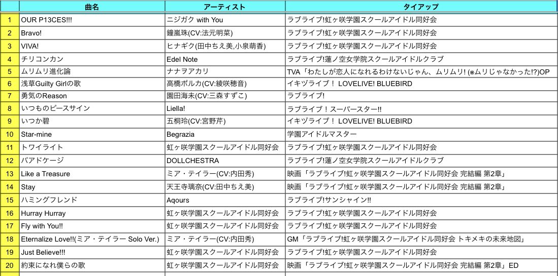 わし君 tweet media
