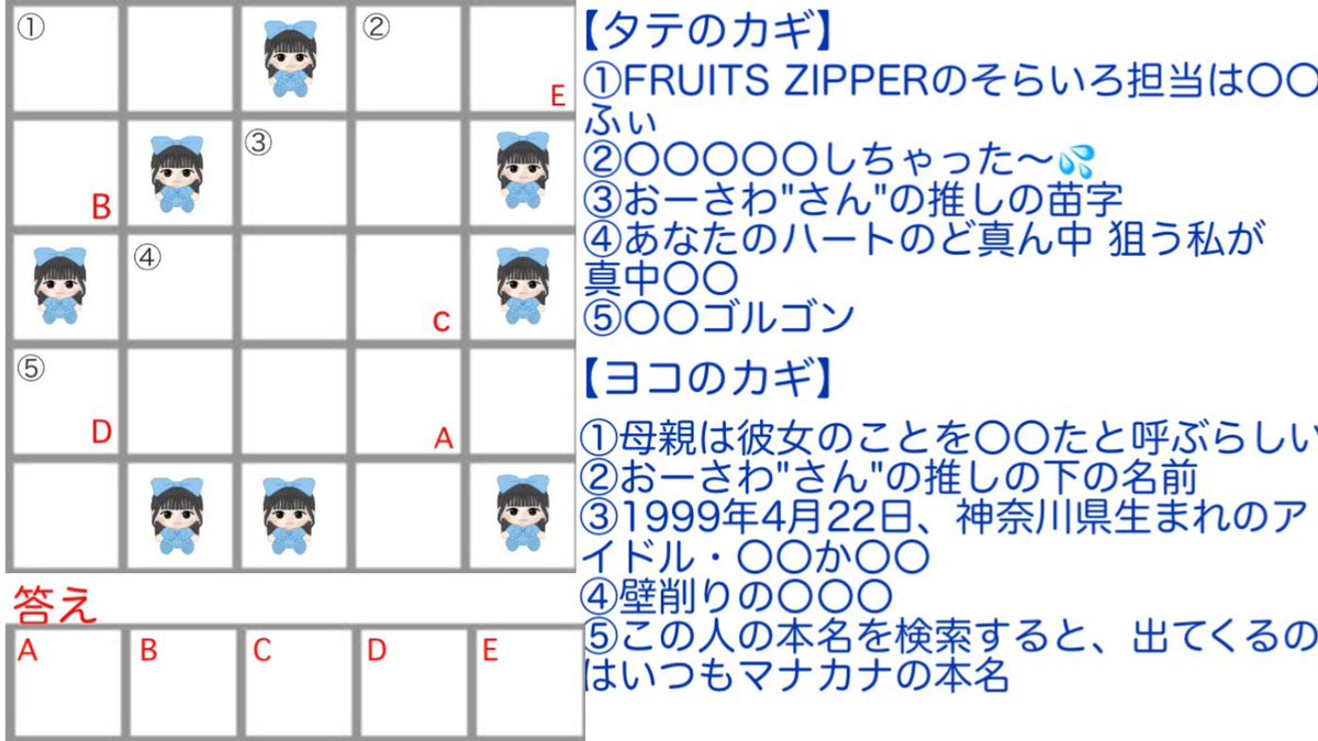 クロスワード】 #FRUITSZIPPER #真中まな