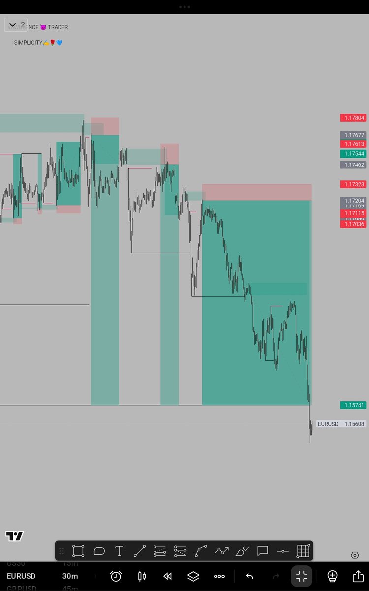 ÏÑ VÉX TØR 📈🥷 tweet media
