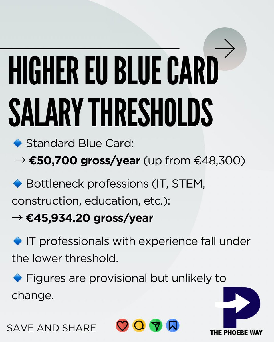thephoebeway's tweet photo. CONFIRMED CHANGES IN GERMANY 2026

Cost pressures:
⚠ Health insurance contributions remain high or rising
⚠ Stricter welfare rules under new Grundsicherung

#thephoebeway #lifeingermany #explore #viral https://t.co/8CfPE4RcKI