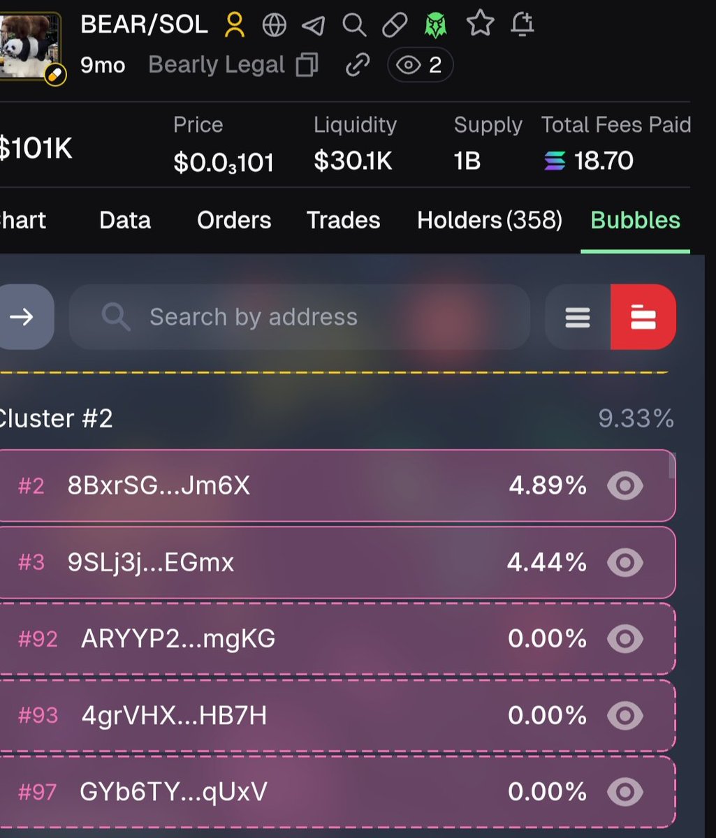 OG $bear is a memecoin that has a good narative,, but he has a team scammer!!

 pay attention to who promotes this coin a lot and stay away from them

CA : GdpT5L4J59thYq8L4us3roGHkjjJZiYhbqZGPESTpump