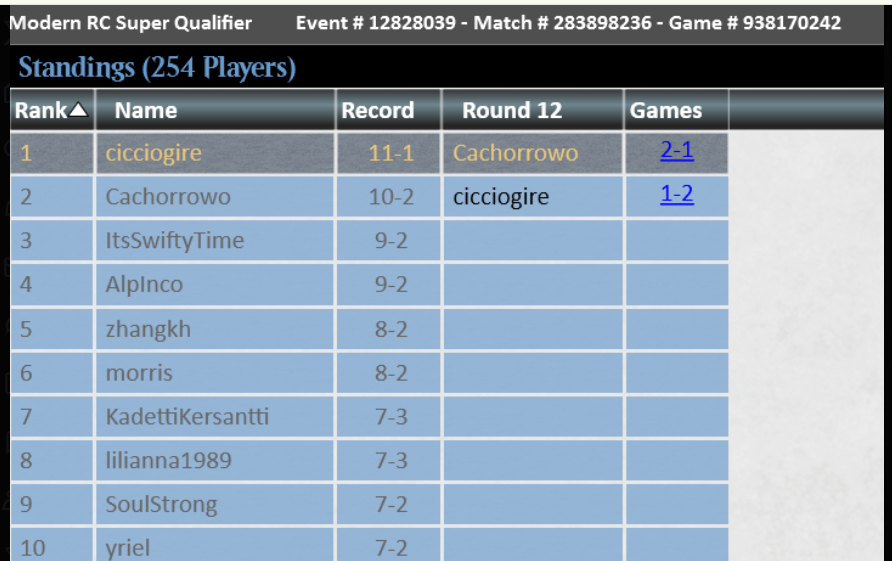 Lauri Törnström tweet media