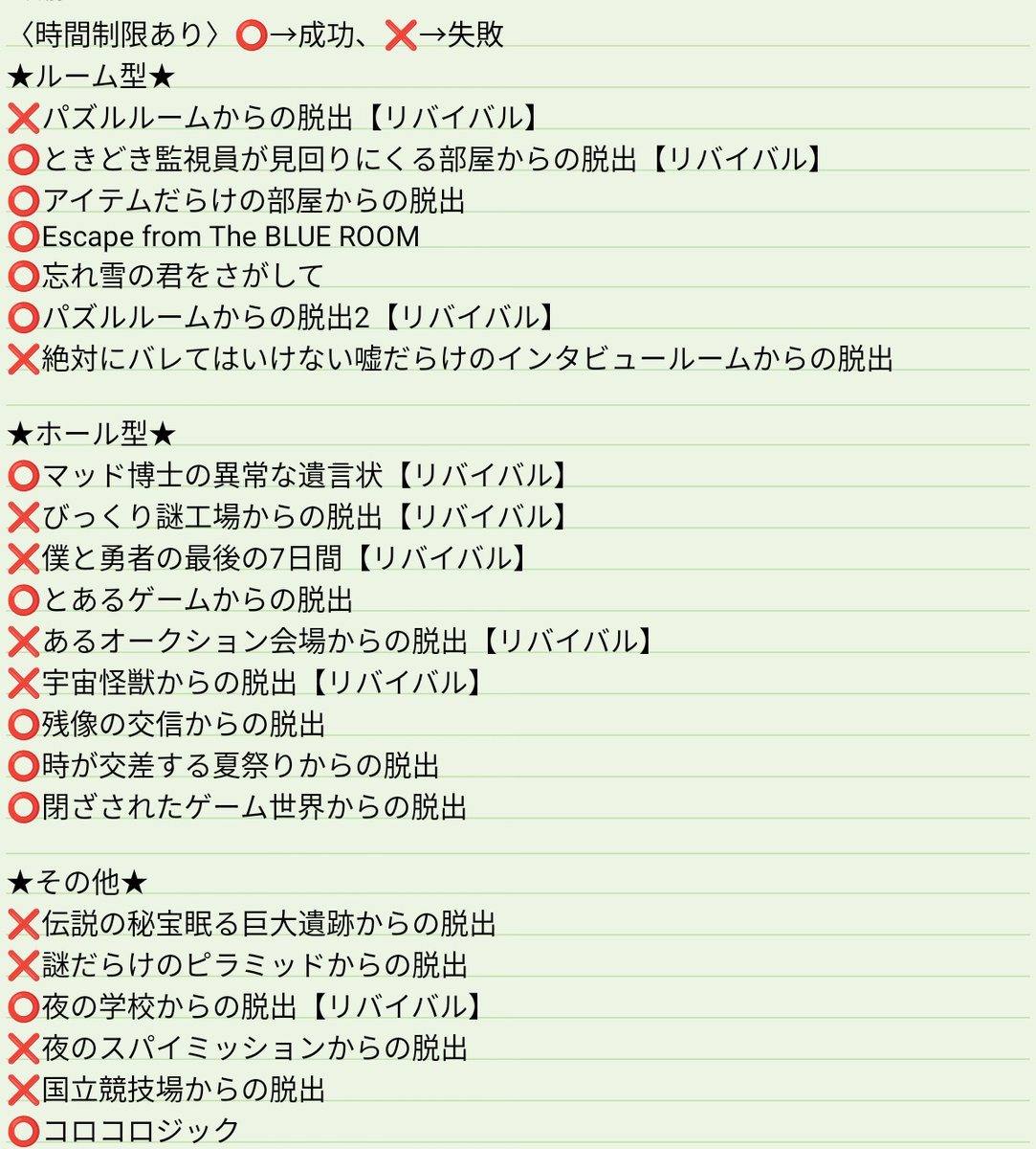 maya_nazo's tweet photo. 【2025年謎解き参加歴一覧】
今年も街歩き系周遊謎を中心に謎解きを楽しんだ1年でした😊
また、団員クーポンを3月中に使い切ったり謎解きマーケットで色んな企業や団体の持ち帰り謎を買ったりと今までで1番散財した気が…😅
来年も自分のペースで謎解きを楽しんでいきたいと思います！ https://t.co/tZp4rFQysw