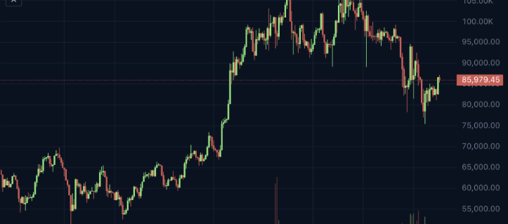 Reputation as an asset class