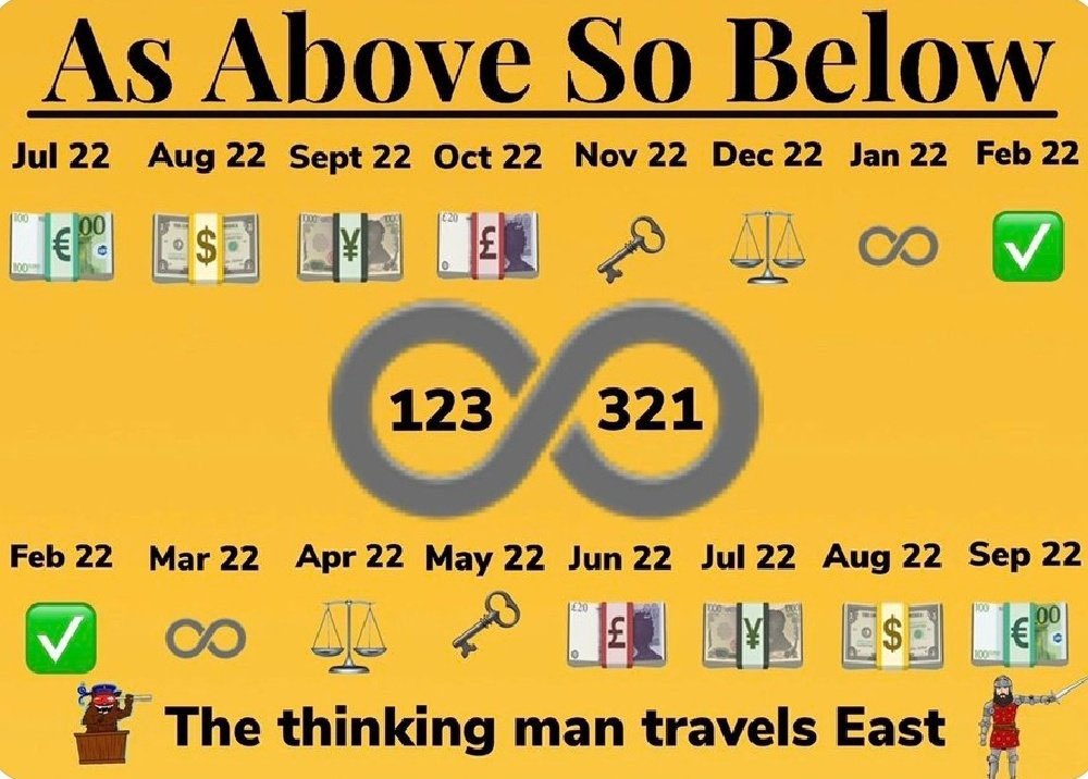 The hard truth of Babacugs Timeline 

It started in 2022 and will ends in 2029.
Its a looong game.