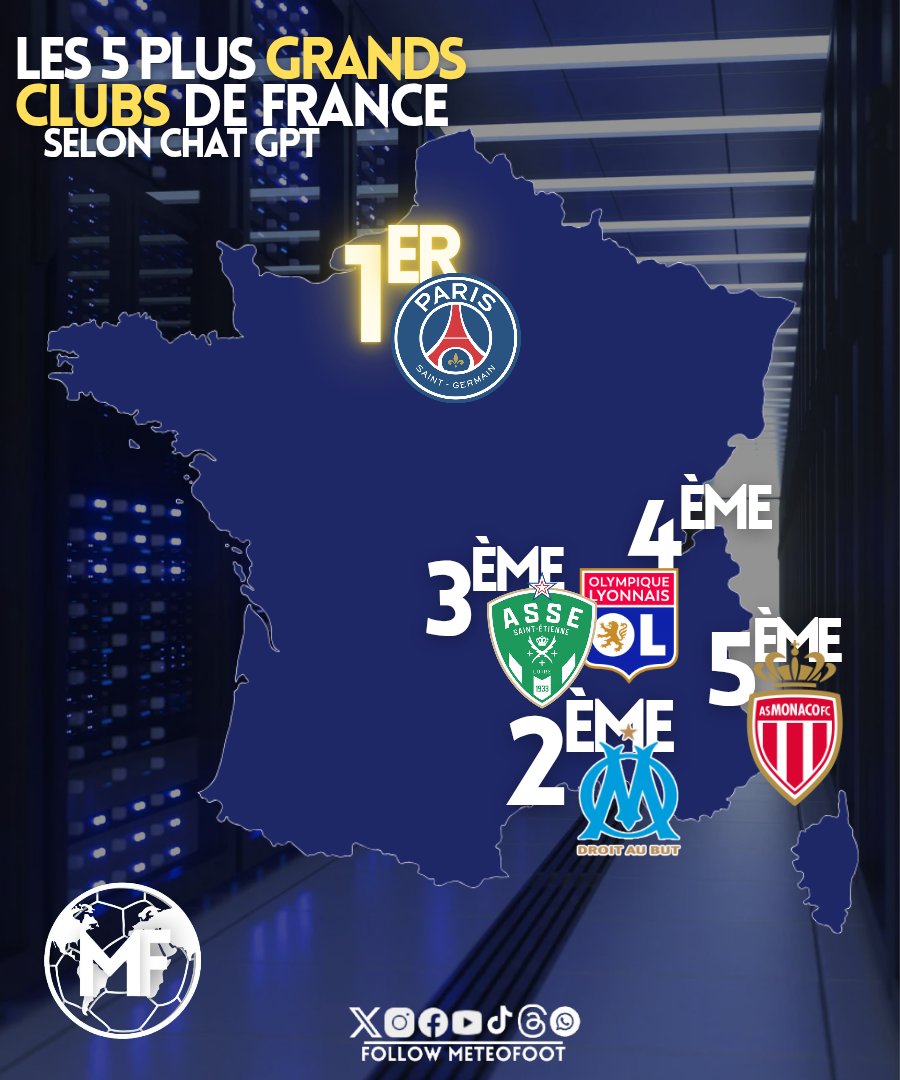 MeteoFoot tweet media