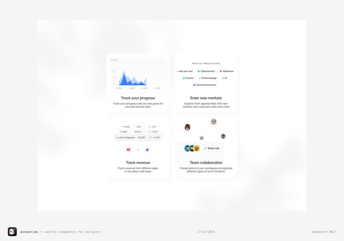 uncoverLAB tweet media