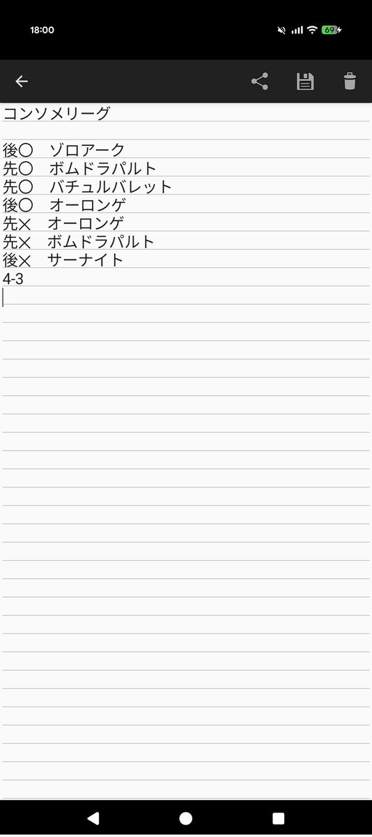 コンソメリーグ
使用:ルナソルサーフゴー
結果:4-3
最後3連敗。情けない。