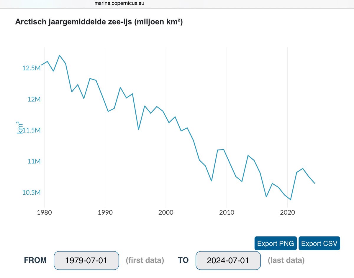 Ellen van Rhijn tweet media