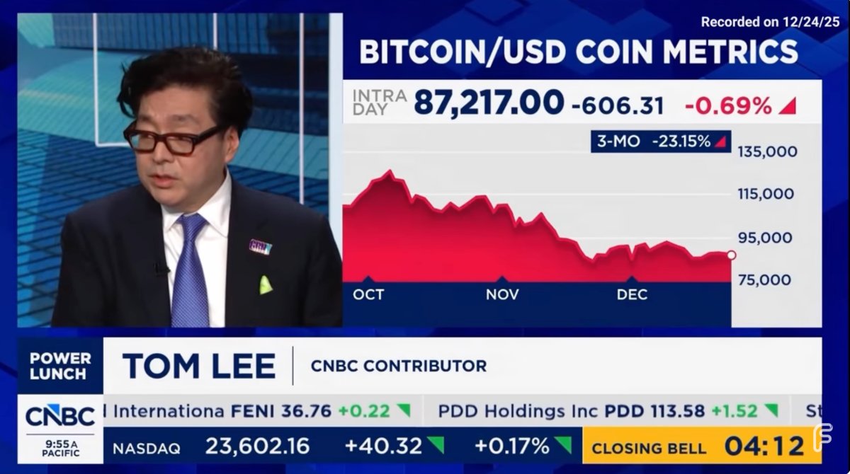 Tom Lee：以太坊价格可能在2026年初达7000-9000美元据Cointelegraph ，Tom Lee 在《Power  Lunch》节目中表示，随着华尔街加速推进资产代币化并将金融活动上链，以太坊的价格到