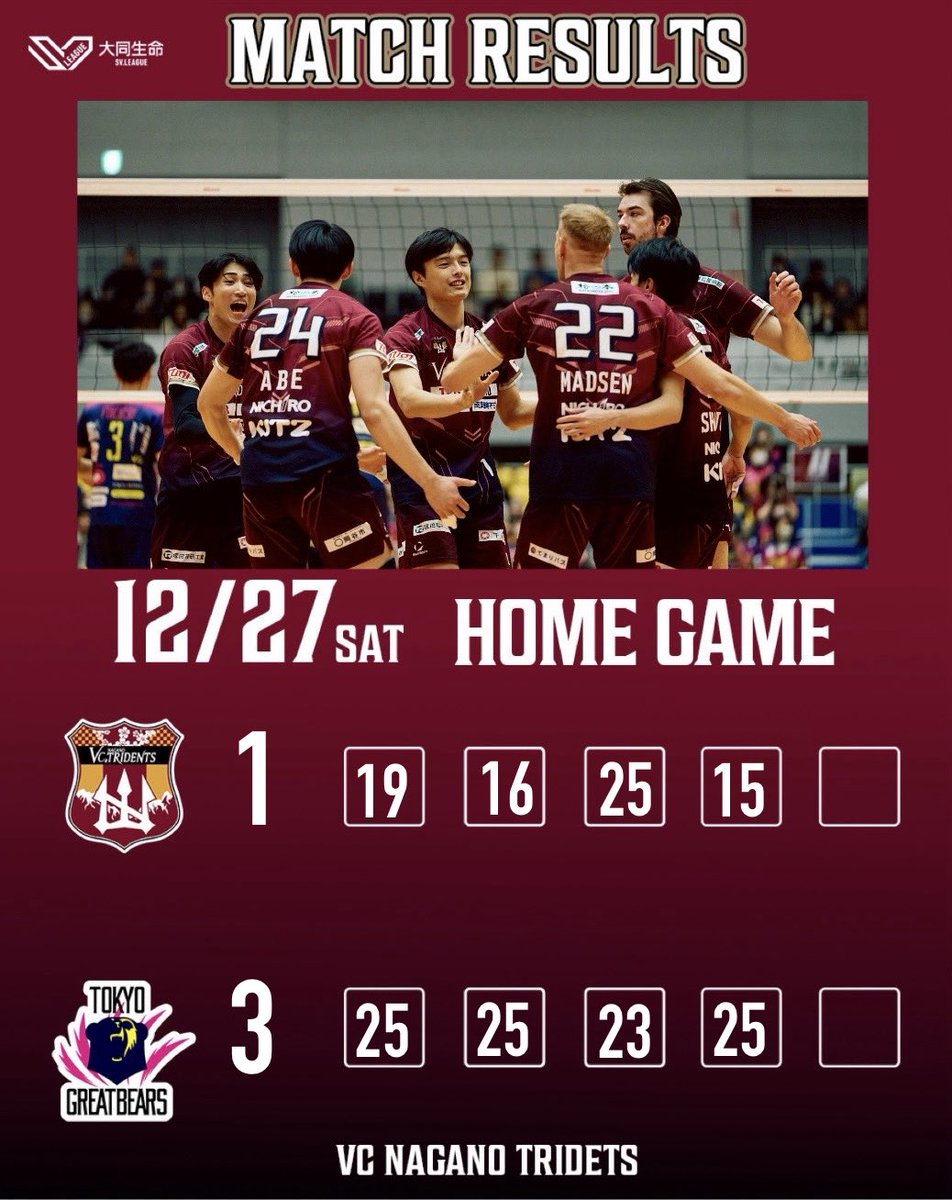 莉*子様 VC.NAGANOTRIDENTS　VC長野トラデンツ　バレーボール VC長野トライデンツ - チーム編成と選手 | バレーボックス