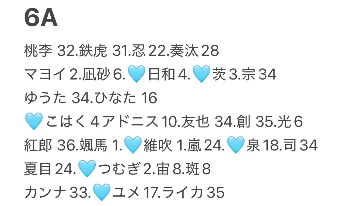 𝘜𝘪✩ tweet media