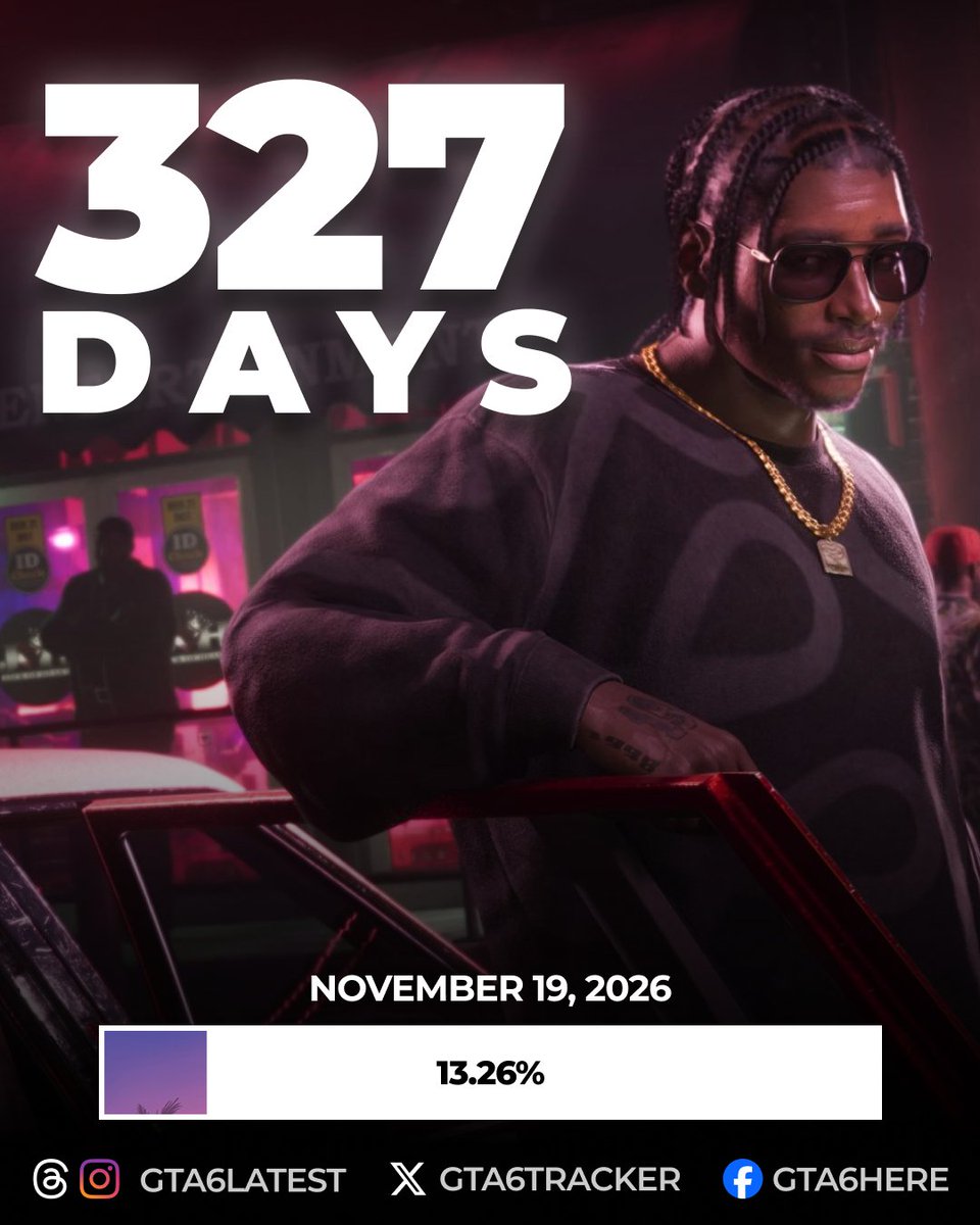 327 days left until GTA 6 release ⌛