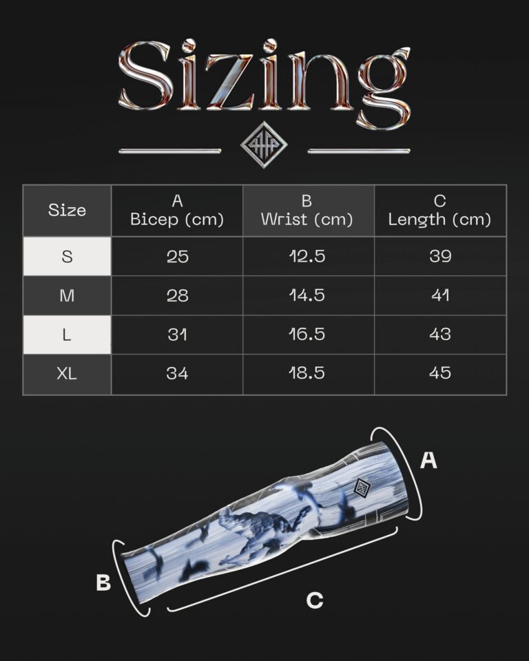 HID-Labs (@hid_labs) / Posts / X