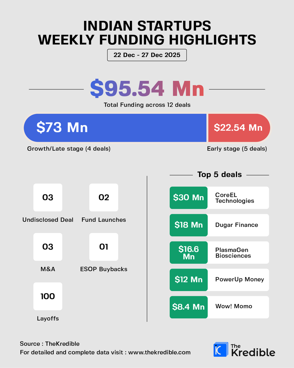 TheKredible tweet media