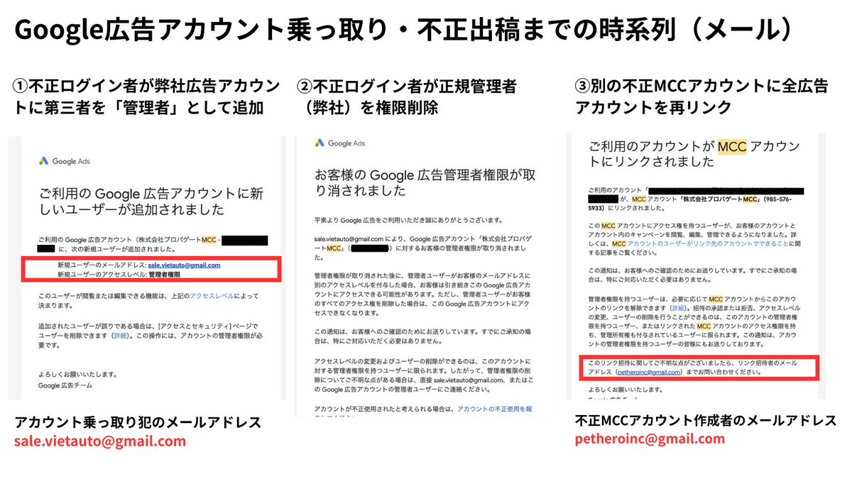 拡散希望・注意喚起】 私の会社で、Google広告アカウント乗っ取りと不正出稿が起こりました。 二次被害を防ぐためにも拡散いただけますと幸いです。  2025年12月25日19時20分ごろ、弊社が管理していた Google広告のMCC（管理アカウント） が第三者により不正アクセス ...
