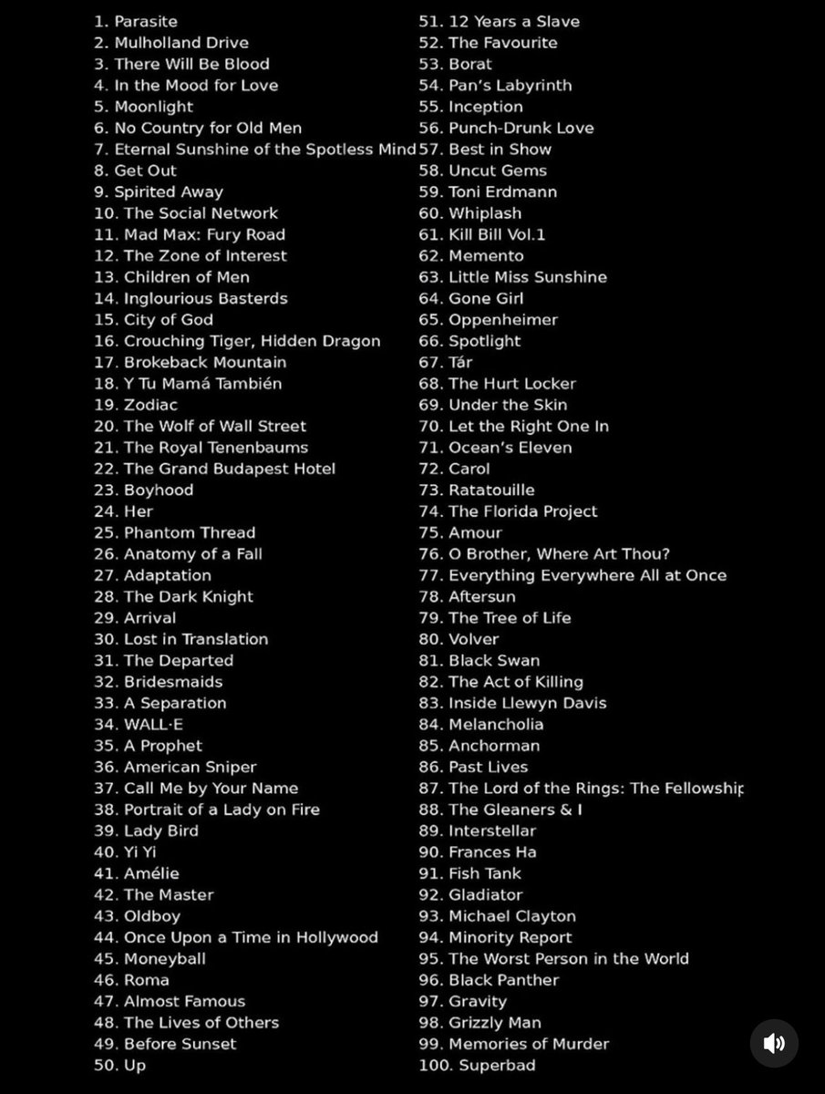 PilloleCult's tweet image. Secondo il #NewYorkTimes , ecco i migliori 100 film degli ultimi 25 anni.
Come siete messi, #cultisti ?

Su quali concordate, o su quali dissentite in maniera più decisa?

@pillolerock