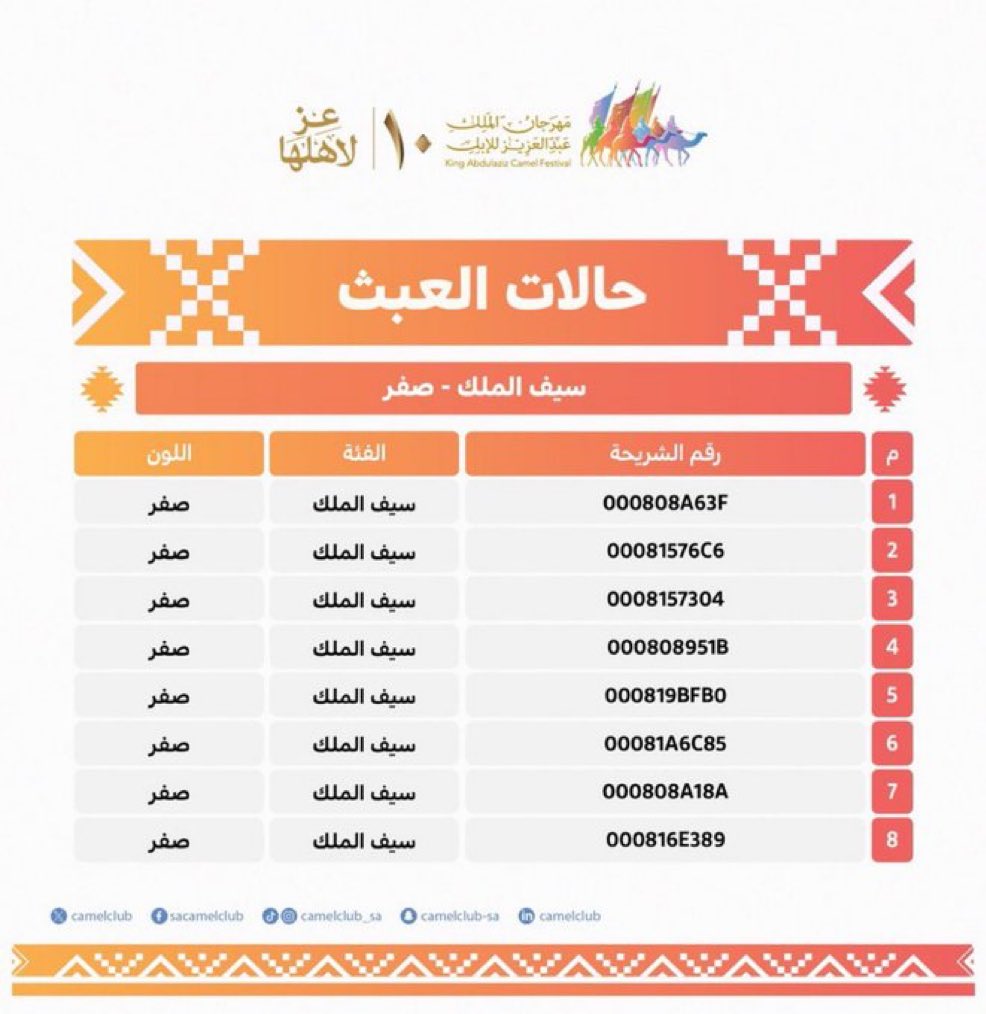 ابن مصلح tweet media