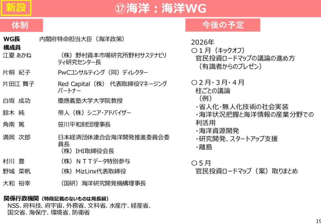 野城菜帆 | MizLinx tweet media