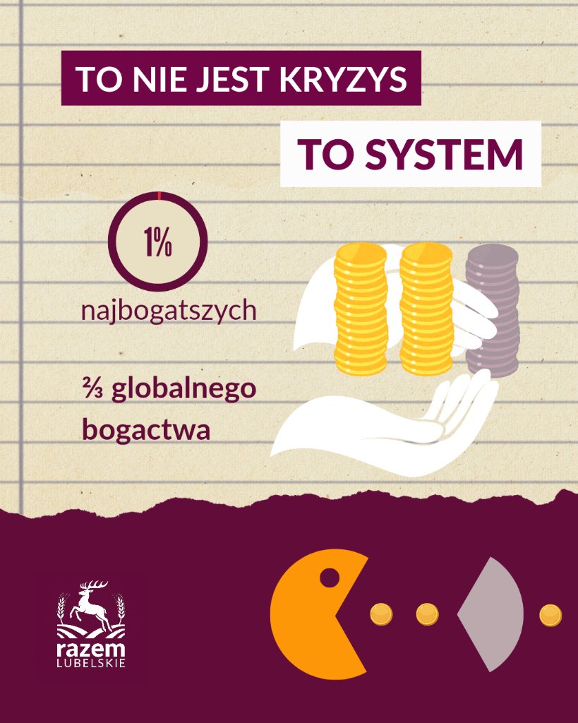 Jeśli nie jesteś w 1%, system działa przeciwko Tobie.

<a href="/partiarazem/">Razem</a> mówi jasno: 
✔️ progresywne podatki
✔️ silne związki zawodowe
✔️ publiczne mieszkalnictwo 
✔️ dostępna ochrona zdrowia i edukacja
 
✊ Sprawiedliwość społeczna to nie koszt. To warunek przetrwania demokracji.