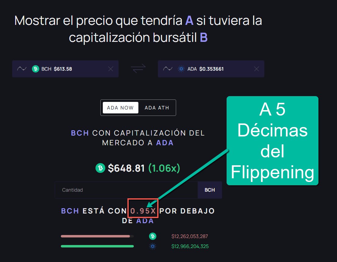 Apachuleke La Ciudad tweet media