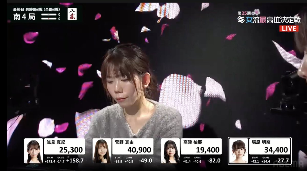 早い者勝ち❗️ファラオの金塊 狂った大大大金運！ HIRO🐥🍓🐱ω💎🌙🌿😻🧀 (@HIRO47693970) / Posts / X