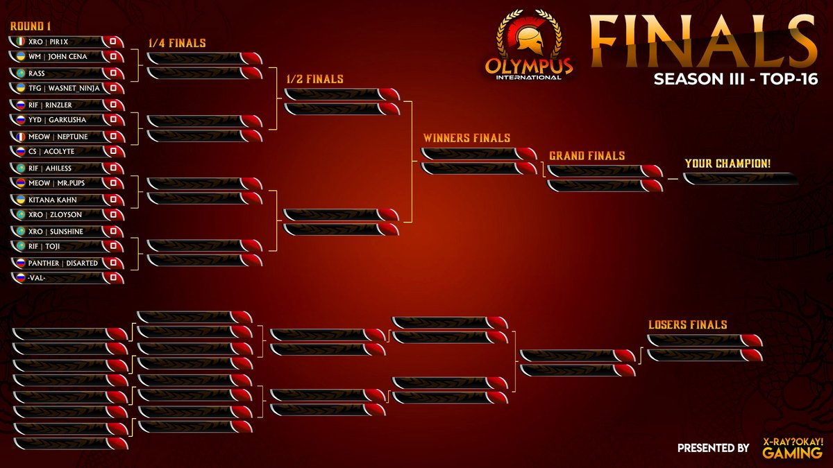 gaming_xro's tweet photo. Today, the best Mortal Kombat 1 players will compete in the third season of the XRO Olympus International competition!

📅27.12.2025 - 19:00 UTC+3

📜https://t.co/BfsW4CCbml

📽️XRO Gaming channels:
https://t.co/Pm3TlmZglL
https://t.co/0huyoYLrw8
https://t.co/sBQs35js27 https://t.co/rLIY4RGtYR