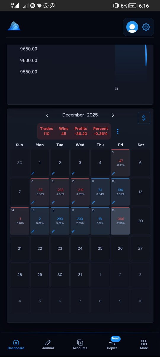 David Kingsley tweet media