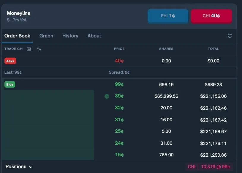 Sliipy⚡ tweet media