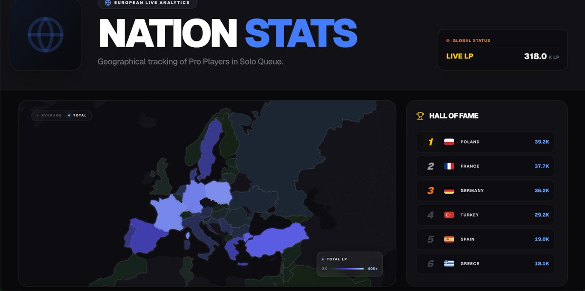 Nexus Tracker tweet media