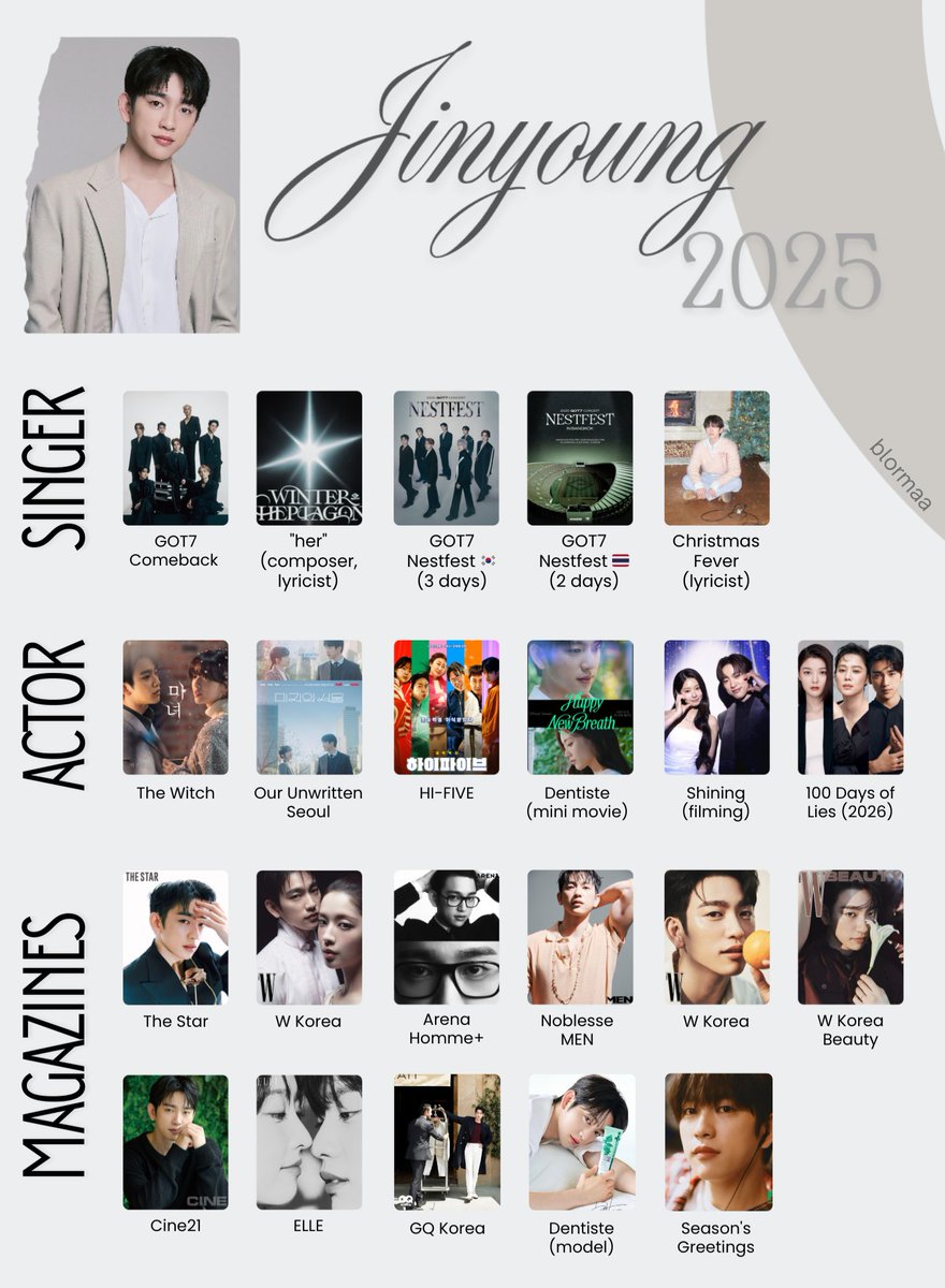 Jinyoung in 2025 ✨️

#진영 #박진영 #GOT7 <a href="/JINYOUNG/">박진영</a>