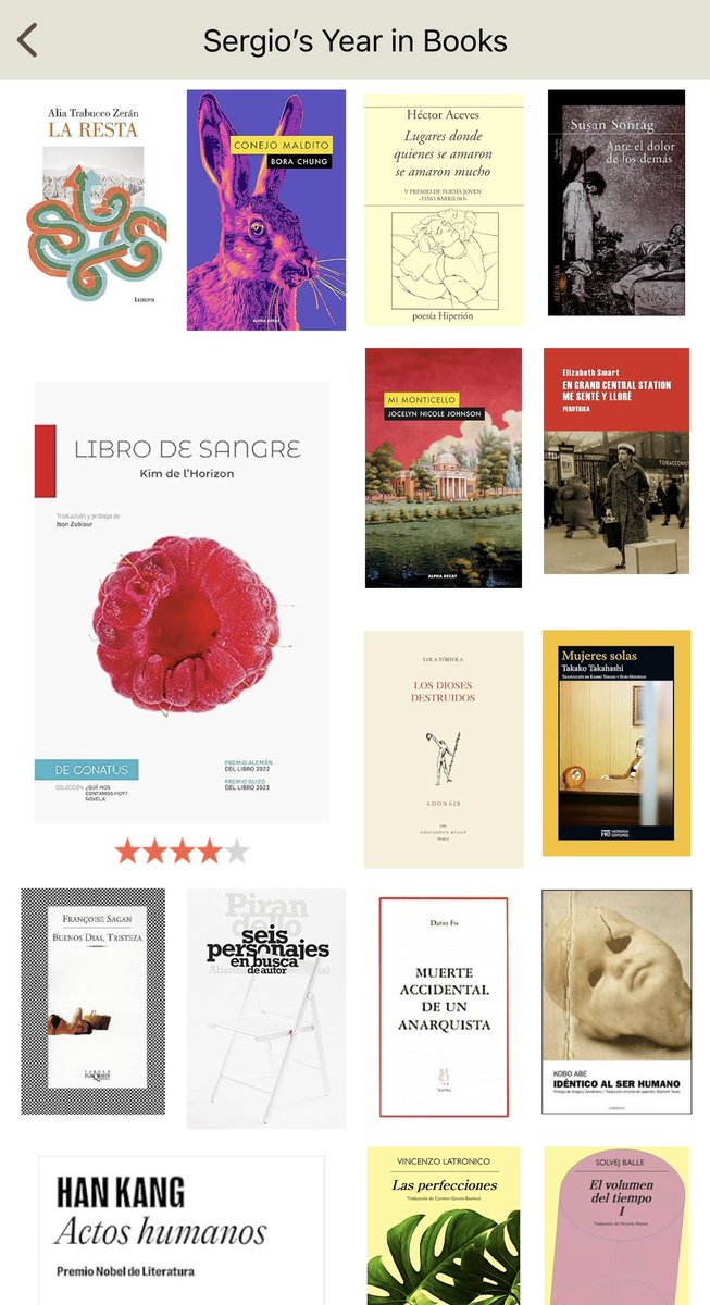 SergioObreo's tweet photo. Mi wrapped favorito, el de Goodreads 📚✨💘 https://t.co/Mq6KvZIYTB