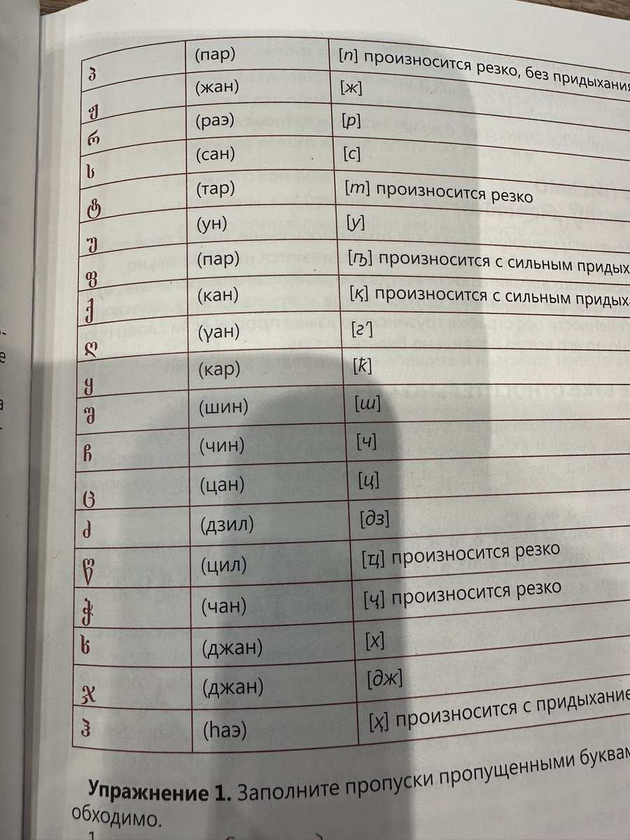 𐬯𐬀𐬠𐬀𐬔𐬎𐬠𐬛 𐬰𐬀𐬥𐬌𐬐𐬀🦋 (@masayasan201911) / Posts / X