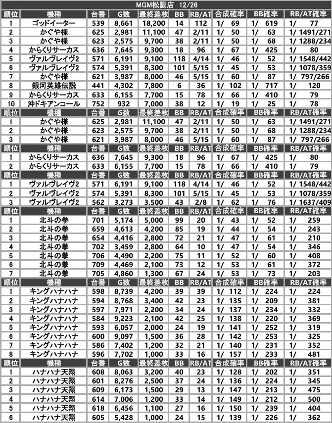 mgm様おまとめ mgm様おまとめ