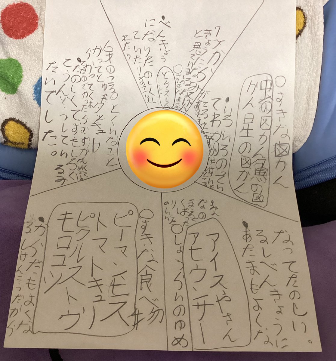 多分小二の頃であろうわしの怪文章(学校の授業で書いたもの)が出てきた